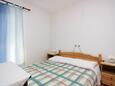 Spalnica 1 Palit, Spalnica 1 v nastanitvi vrste apartment, Hišni ljubljenčki dovoljeni in WiFi.