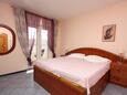 Bedroom Banjol, Bedroom in the room, dopusteni kucni ljubimci.