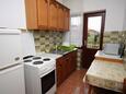 Kuchyně Palit, Kuchyně v ubytování typu apartment, domácí mazlíčci povoleni a WiFi.