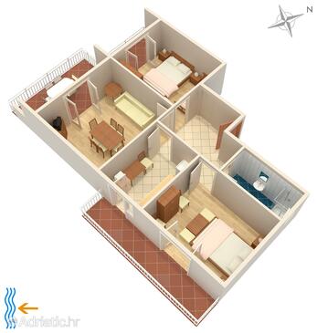 Plan Palit, Plan in the apartment.