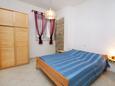 Спальня 1 Jezera, Спальня 1 в размещении типа apartment, Домашние животные допускаются и WiFi.