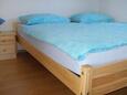 Ložnice 1 Jezera, Ložnice 1 v ubytování typu apartment, domácí mazlíčci povoleni a WiFi.