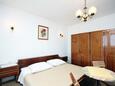 Barbat, Bedroom in the room, (pet friendly) and WiFi.