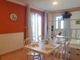 Jedáleň Banjol, Jedáleň v ubytovacej jednotke apartment, domáci miláčikovia povolení a WiFi.