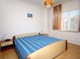 Спальня 1 Jezera, Спальня 1 в размещении типа apartment, Домашние животные допускаются и WiFi.
