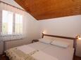 Ložnice Jezera, Ložnice v ubytování typu apartment, WiFi.
