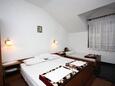 Ložnice Jezera, Ložnice v ubytování typu apartment, domácí mazlíčci povoleni.