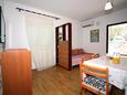 Dining room Tisno, Dining room in the apartment, (pet friendly) and WiFi.