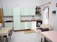 Shared kitchen Gornje selo, Shared kitchen in the room, (pet friendly) and WiFi.