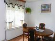 Blagovaonica Smoljanac, Blagovaonica u smještaju tipa apartment, WiFi.