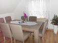 Blagovaonica Smoljanac, Blagovaonica u smještaju tipa apartment, WiFi.