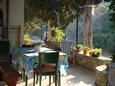 Terrasse Maslinica, Terrasse dans l’hébergement en type house.