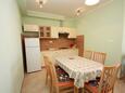 Dining room Okrug Gornji, Dining room in the apartment, air condition available and WiFi.