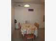 Dining room Okrug Gornji, Dining room in the apartment, air condition available and WiFi.