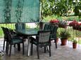 Kaštel Štafilić, Terrasse in folgender Unterkunftsart apartment, WiFi.