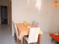 Sala da pranzo Vinišće, Sala da pranzo nell'alloggi del tipo apartment, WiFi.
