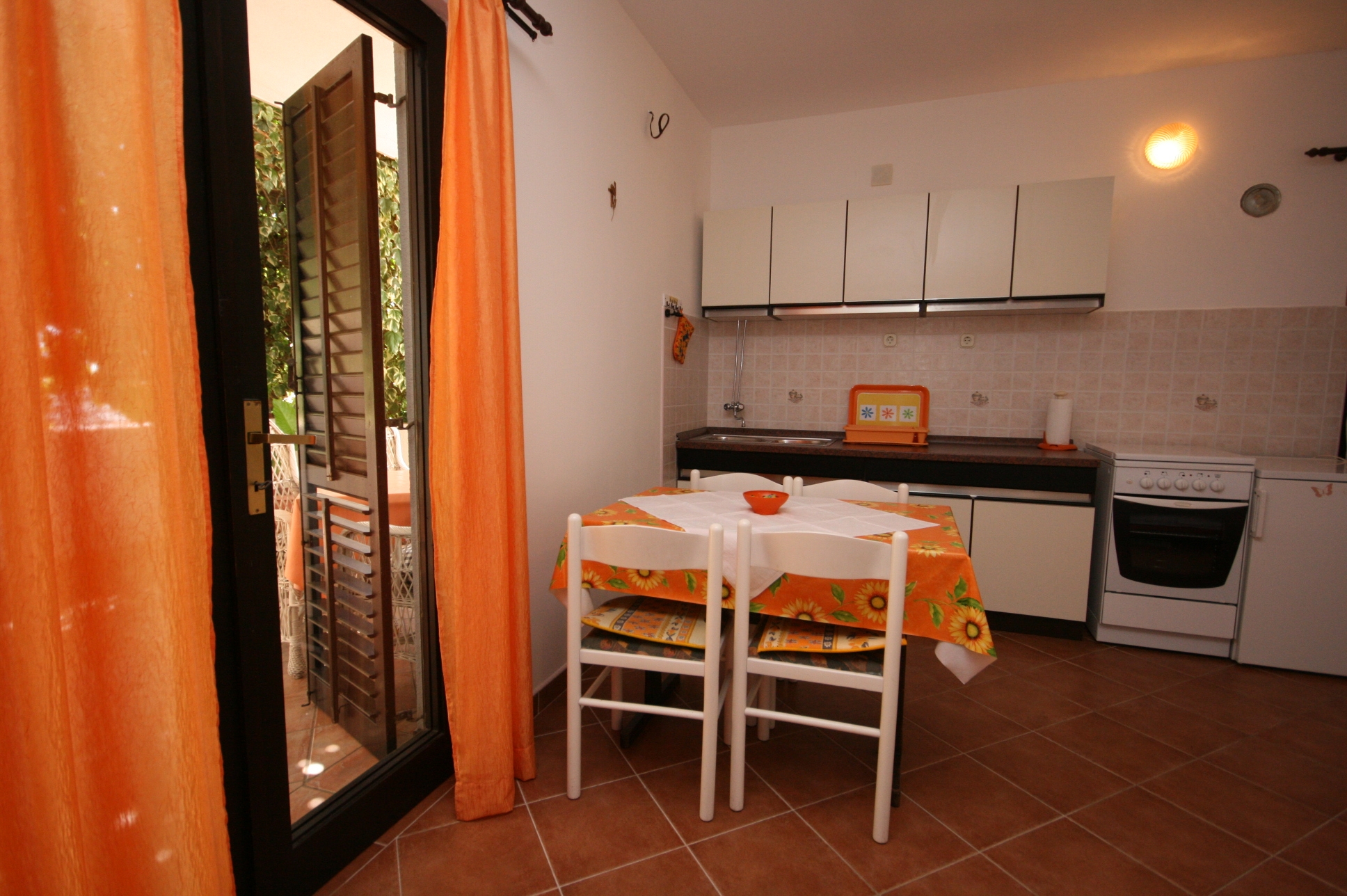 Top Pag Mandre Top Pag Mandre