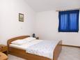 Ložnice 1 Mandre, Ložnice 1 v ubytování typu apartment, domácí mazlíčci povoleni a WiFi.