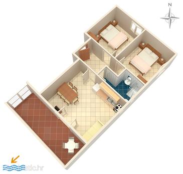 Plan Mandre, Plan in the apartment, dopusteni kucni ljubimci i WIFI.