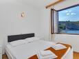 Ložnice 1 Pokrivenik, Ložnice 1 v ubytování typu apartment, domácí mazlíčci povoleni a WiFi.