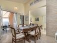 Dining room Rastići, Dining room in the apartment, air condition available and WiFi.