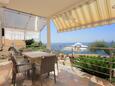 Rastići, Terrace in the apartment, with a sea view and WiFi.