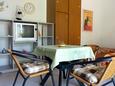 Столовая Zavode, Столовая в размещении типа studio-apartment, Домашние животные допускаются.