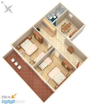 Plan Metajna, Plan in the apartment, dopusteni kucni ljubimci i WIFI.