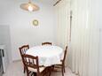 Dining room Pag, Dining room in the apartment, dopusteni kucni ljubimci i WIFI.