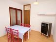 Sufragerie Jadranovo, Sufragerie în unitate de cazare tip apartment, aer condiționat disponibil, animale de companie sunt acceptate şi WiFi.