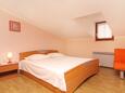 Ložnice 1 Vrbnik, Ložnice 1 v ubytování typu apartment, domácí mazlíčci povoleni a WiFi.
