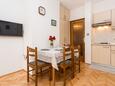 Blagovaonica Baška, Blagovaonica u smještaju tipa apartment, WiFi.