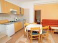 Dining room Punat, Dining room in the apartment, dopusteni kucni ljubimci i WIFI.