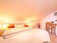 Ložnice Njivice, Ložnice v ubytování typu room, s klimatizací, domácí mazlíčci povoleni a WiFi.