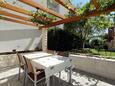 Terrace Supetar, Terrace in the apartment, (pet friendly) and WiFi.
