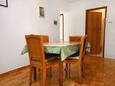 Blagovaonica Baška, Blagovaonica u smještaju tipa apartment, kućni ljubimci dozvoljeni i WiFi.