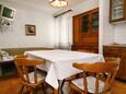 Sala da pranzo Baška, Sala da pranzo nell'alloggi del tipo apartment, animali domestici ammessi e WiFi.