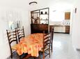 Столовая Kornić, Столовая в размещении типа apartment, WiFi.