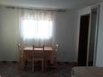 Столовая Basina, Столовая в размещении типа apartment, Домашние животные допускаются и WiFi.