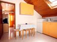 Столовая Basina, Столовая в размещении типа studio-apartment, Домашние животные допускаются и WiFi.