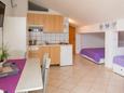 Kuhinja Krk, Kuhinja u smještaju tipa studio-apartment, kućni ljubimci dozvoljeni i WiFi.