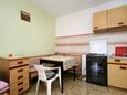Jídelna Njivice, Jídelna v ubytování typu apartment, domácí mazlíčci povoleni a WiFi.
