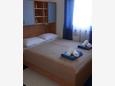 Ložnice 2 Selce, Ložnice 2 v ubytování typu apartment, WiFi.