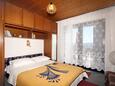 Ložnice 1 Dramalj, Ložnice 1 v ubytování typu apartment, WiFi.
