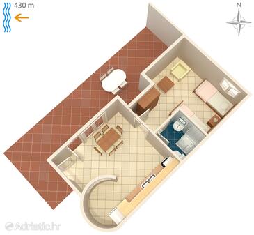 Plan Klenovica, Plan in the apartment, dopusteni kucni ljubimci i WIFI.