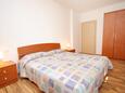 Duga Luka (Prtlog), Ložnice 1 v ubytování typu apartment, WiFi.
