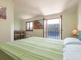 Spalnica 1 Duga Luka (Prtlog), Spalnica 1 v nastanitvi vrste apartment, Hišni ljubljenčki dovoljeni.