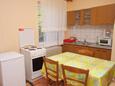 Kuchnia Senj, Kuchnia w zakwaterowaniu typu studio-apartment, zwierzęta domowe są dozwolone i WiFi.