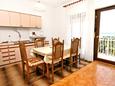 Blagovaonica Dramalj, Blagovaonica u smještaju tipa apartment, WiFi.