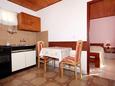 Blagovaonica Tri Žala, Blagovaonica u smještaju tipa apartment, kućni ljubimci dozvoljeni i WiFi.